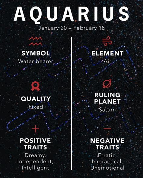Aquarius Zodiac Sign: Horoscope, Dates & Personality Traits.